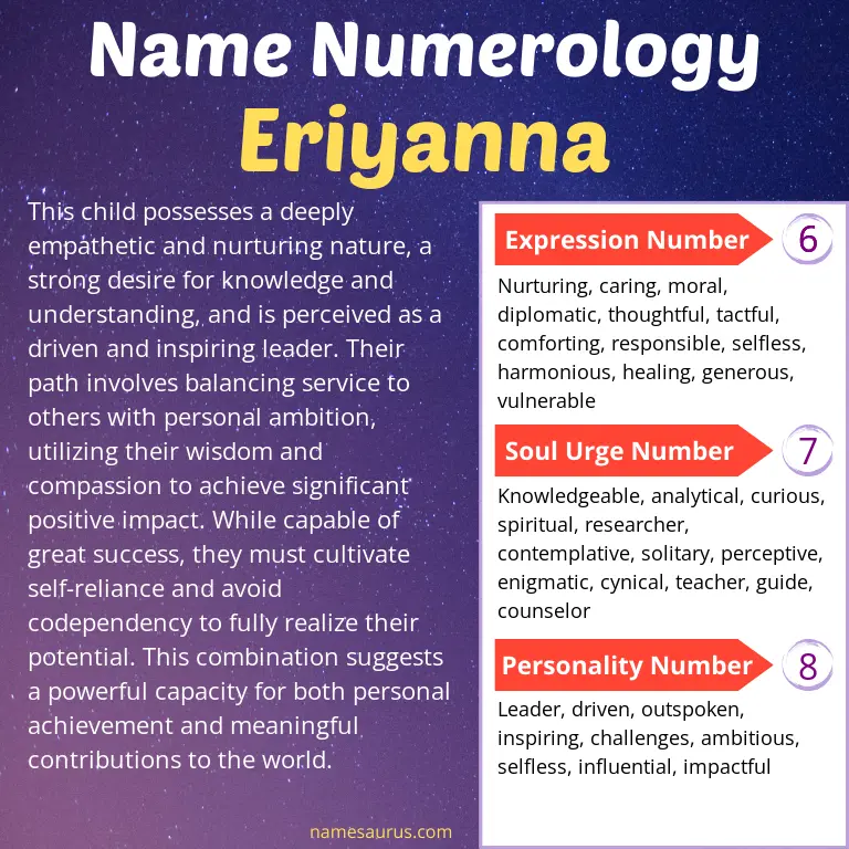 numerology of the name eriyanna.