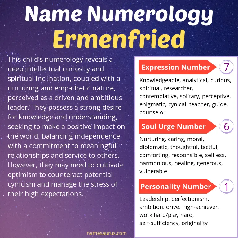 numerology of the name ermenfried.