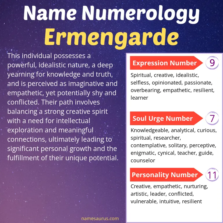 numerology of the name ermengarde.