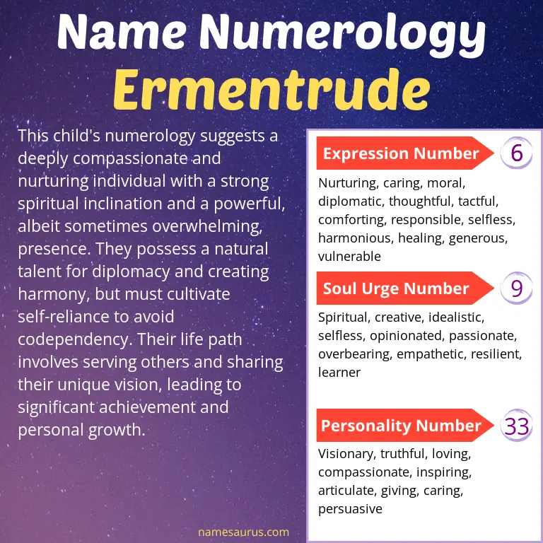 numerology of the name ermentrude.
