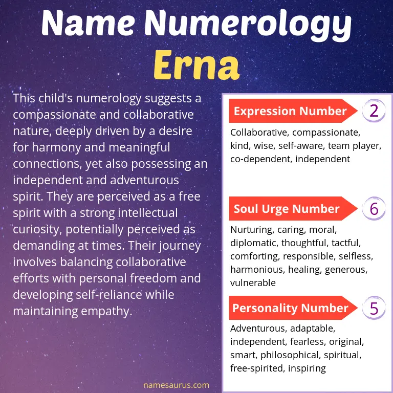 numerology of the name erna.