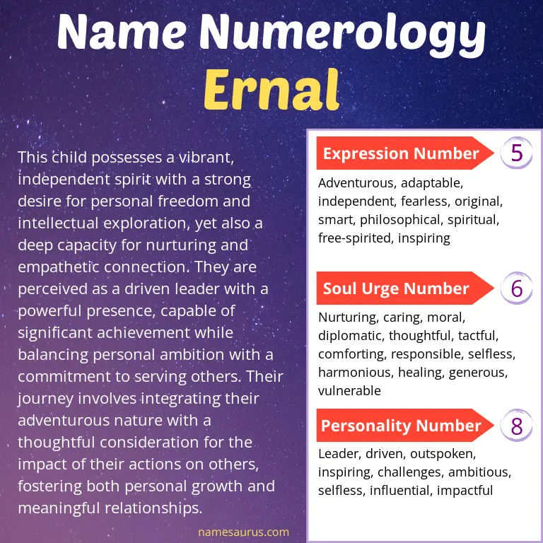 numerology of the name ernal.
