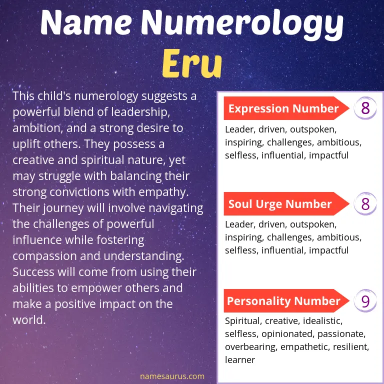 numerology of the name eru.