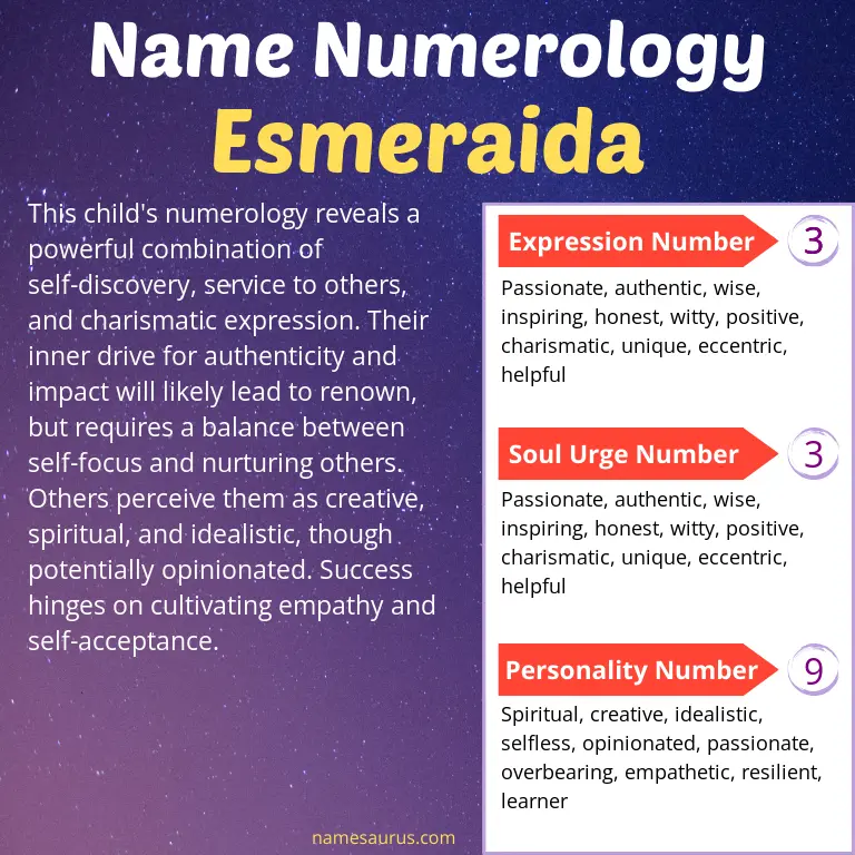 numerology of the name esmeraida.