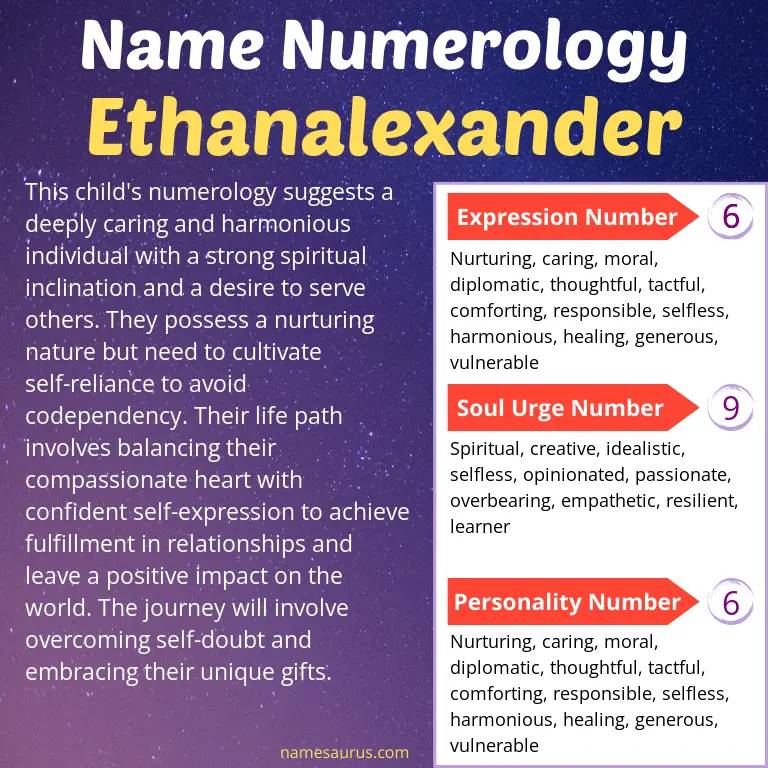 numerology of the name ethanalexander.