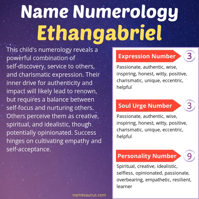 numerology of the name ethangabriel.
