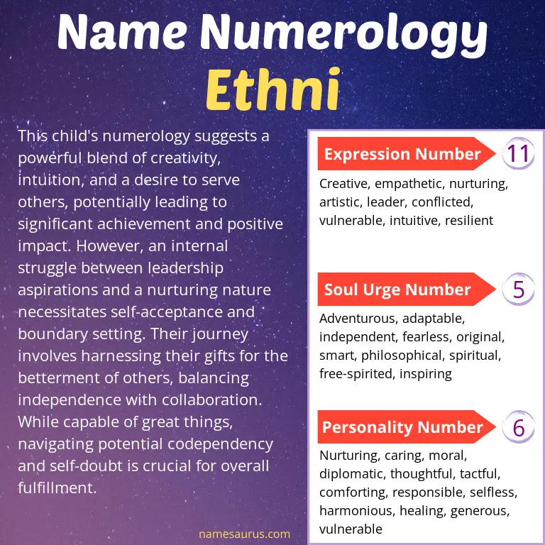 numerology of the name ethni.