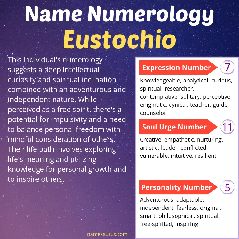 numerology of the name eustochio.
