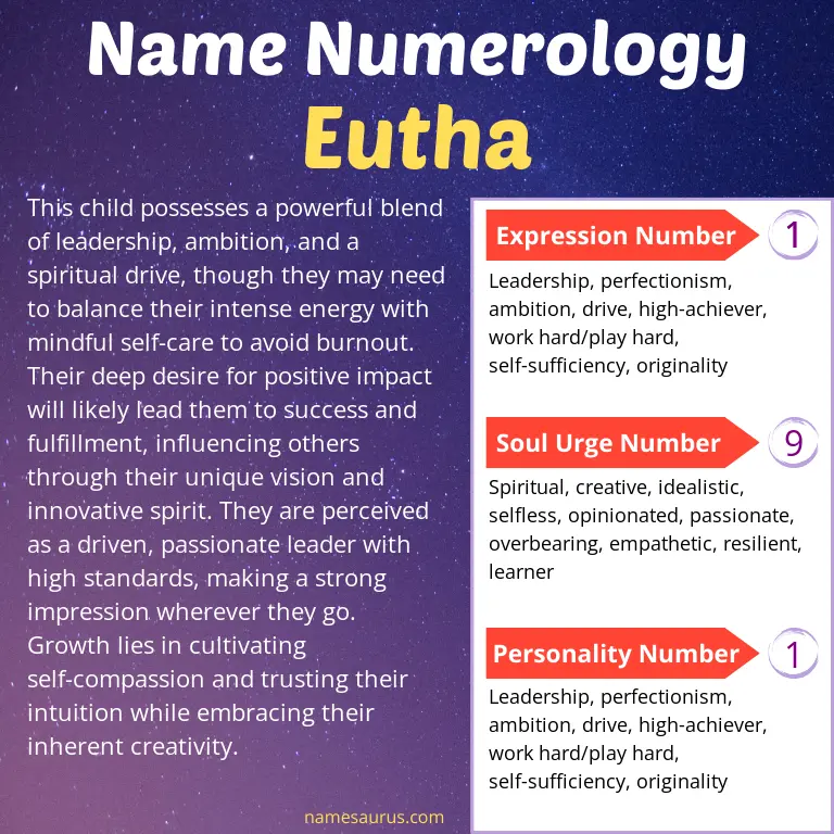 numerology of the name eutha.