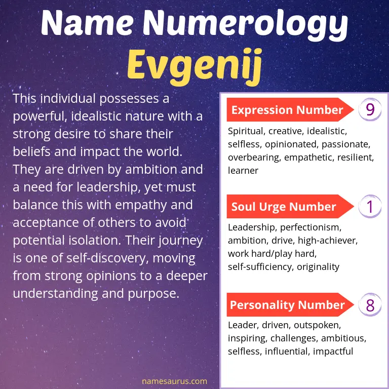 numerology of the name evgenij.
