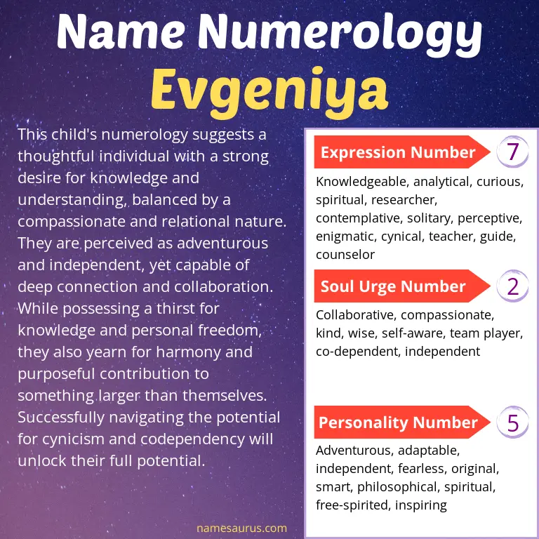numerology of the name evgeniya.