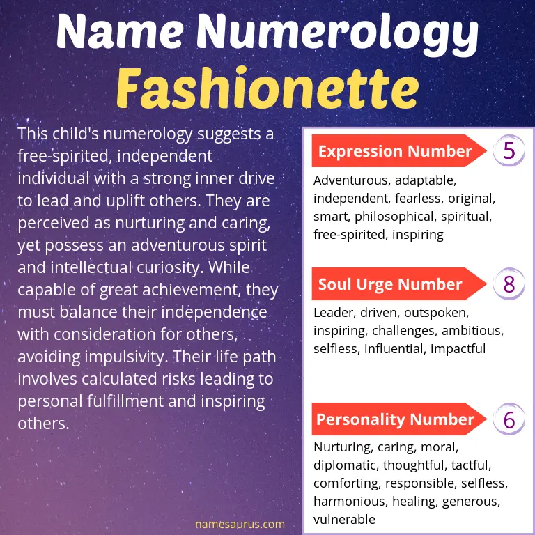 numerology of the name fashionette.