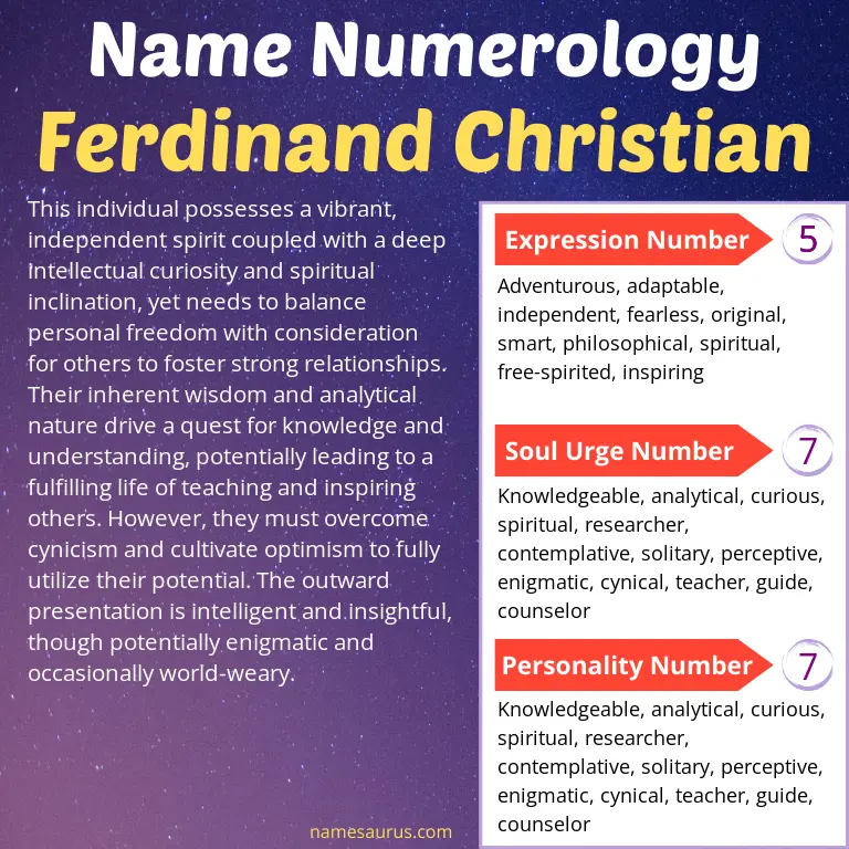 numerology of the name ferdinand christian.