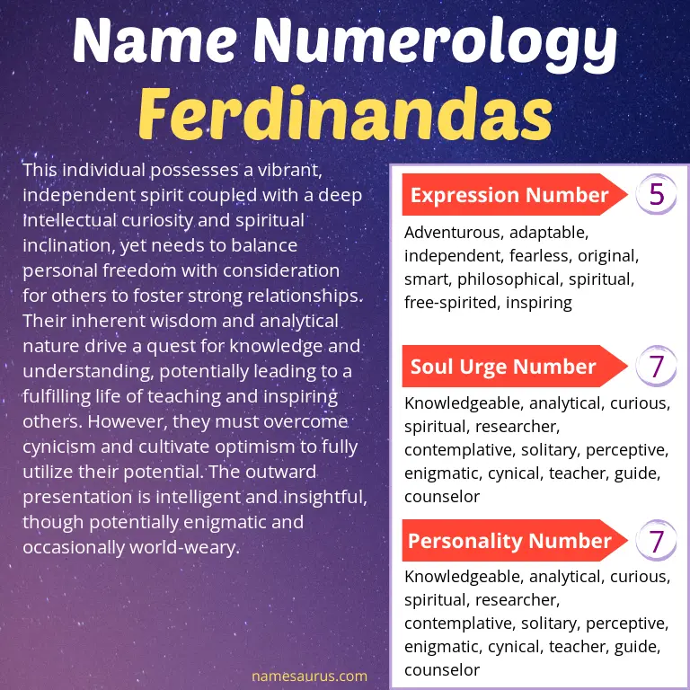 numerology of the name ferdinandas.