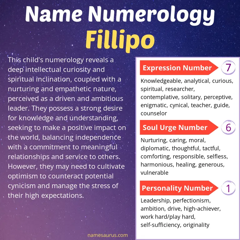 numerology of the name fillipo.