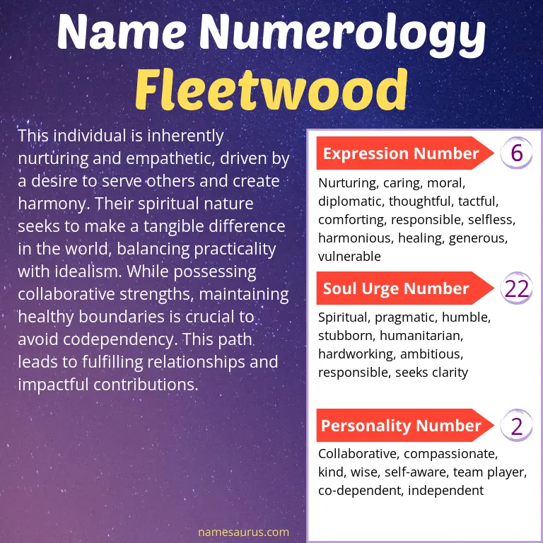 numerology of the name fleetwood.
