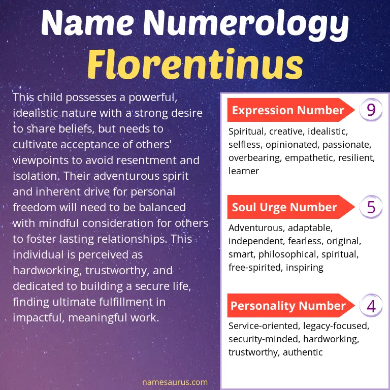 numerology of the name florentinus.
