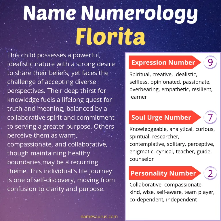 numerology of the name florita.