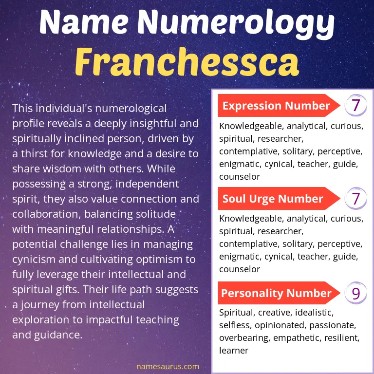 numerology of the name franchessca.
