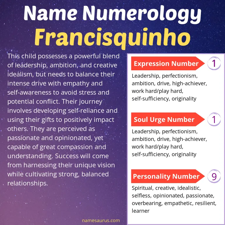 numerology of the name francisquinho.