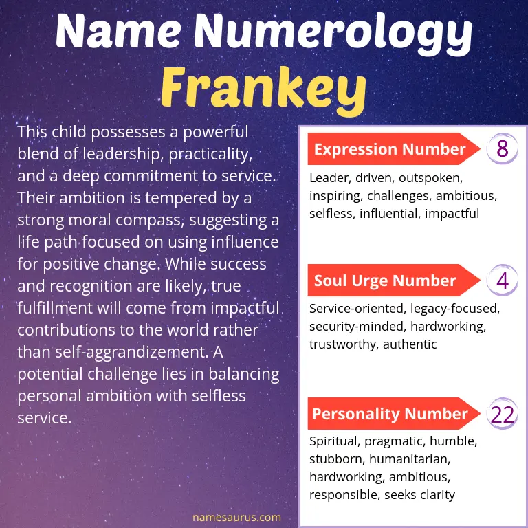 numerology of the name frankey.