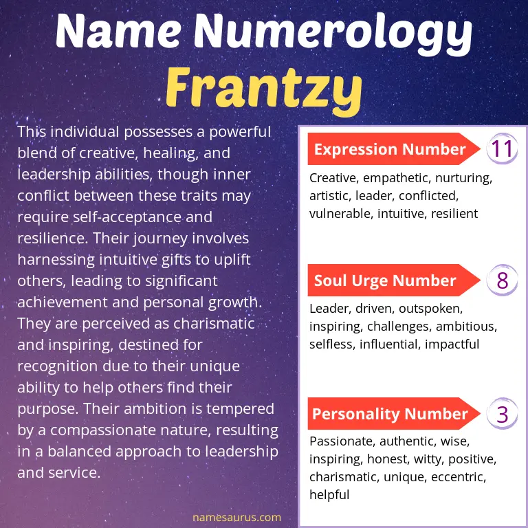 numerology of the name frantzy.