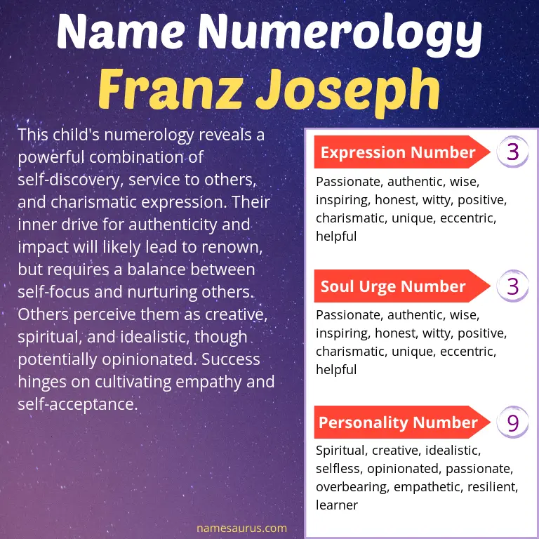 numerology of the name franz joseph.