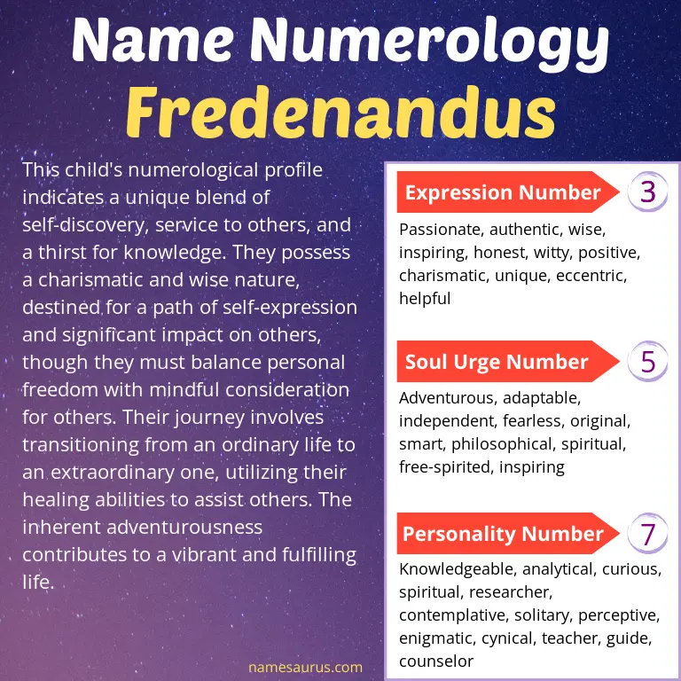 numerology of the name fredenandus.