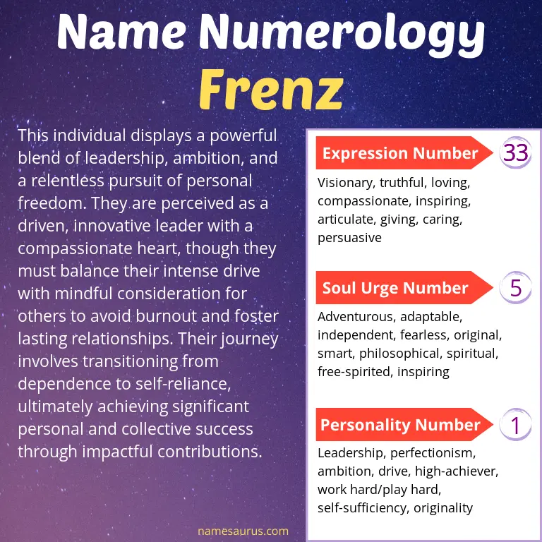 numerology of the name frenz.