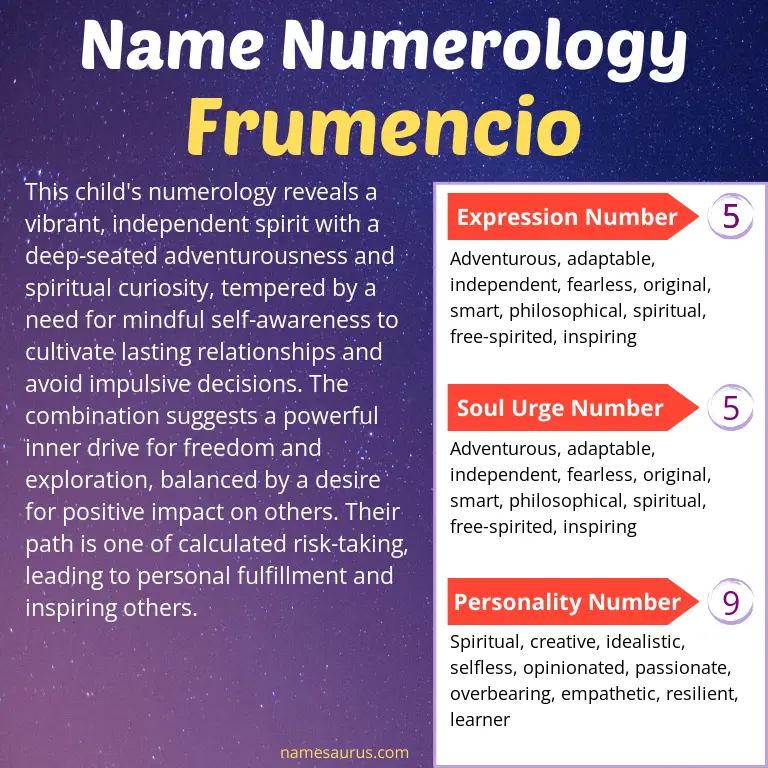 numerology of the name frumencio.