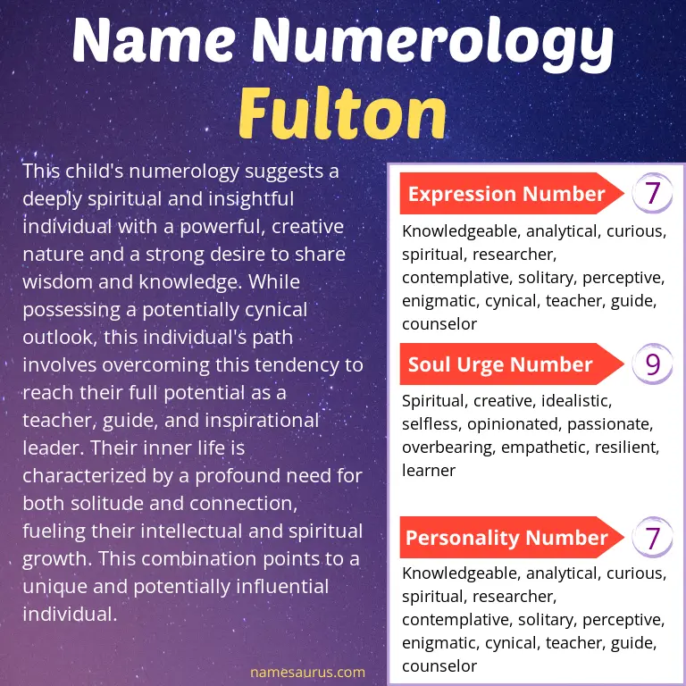numerology of the name fulton.
