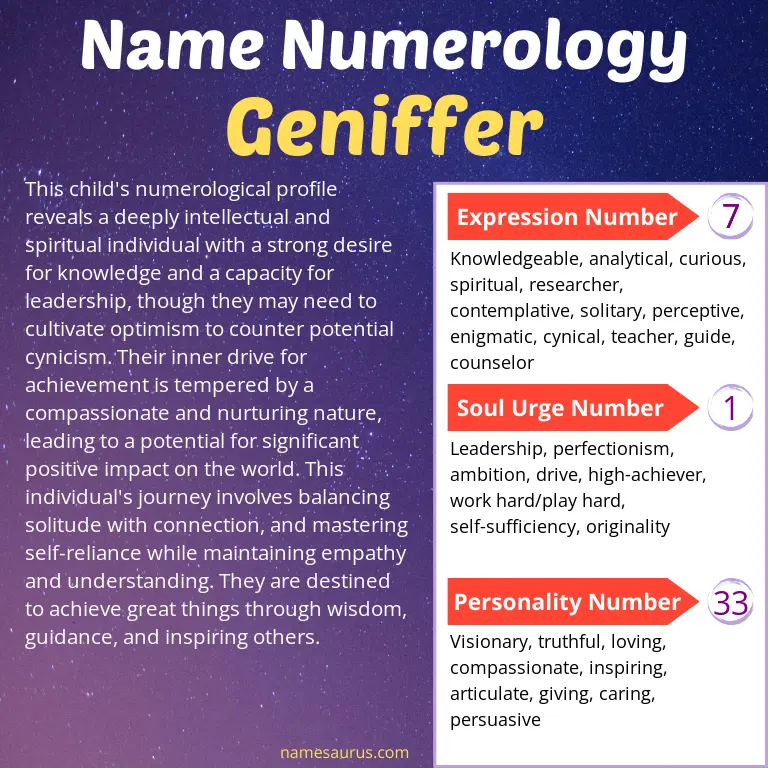 numerology of the name geniffer.