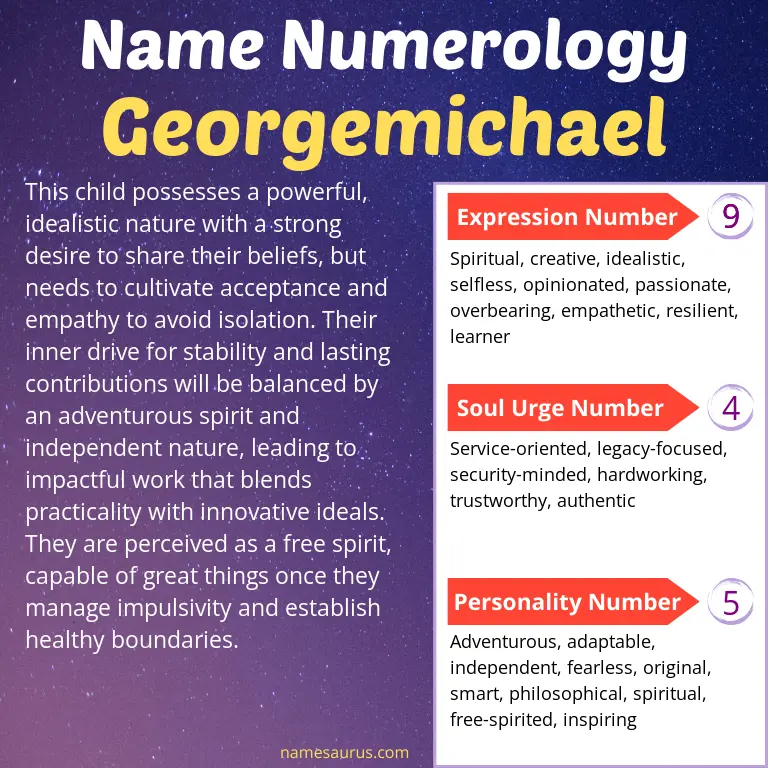 numerology of the name georgemichael.