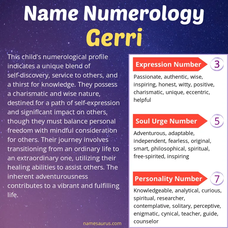 numerology of the name gerri.