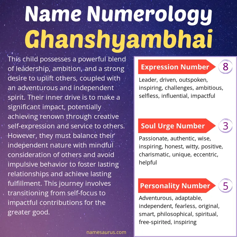numerology of the name ghanshyambhai.