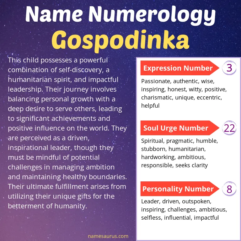 numerology of the name gospodinka.