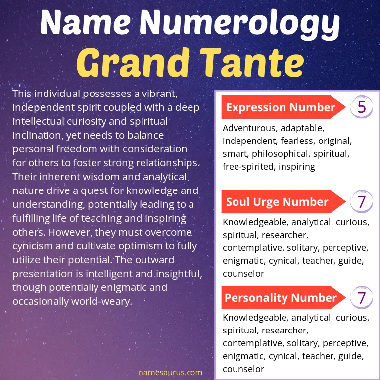 numerology of the name grand tante.