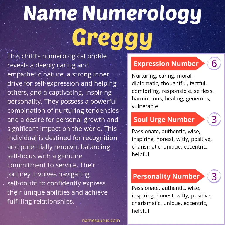 numerology of the name greggy.