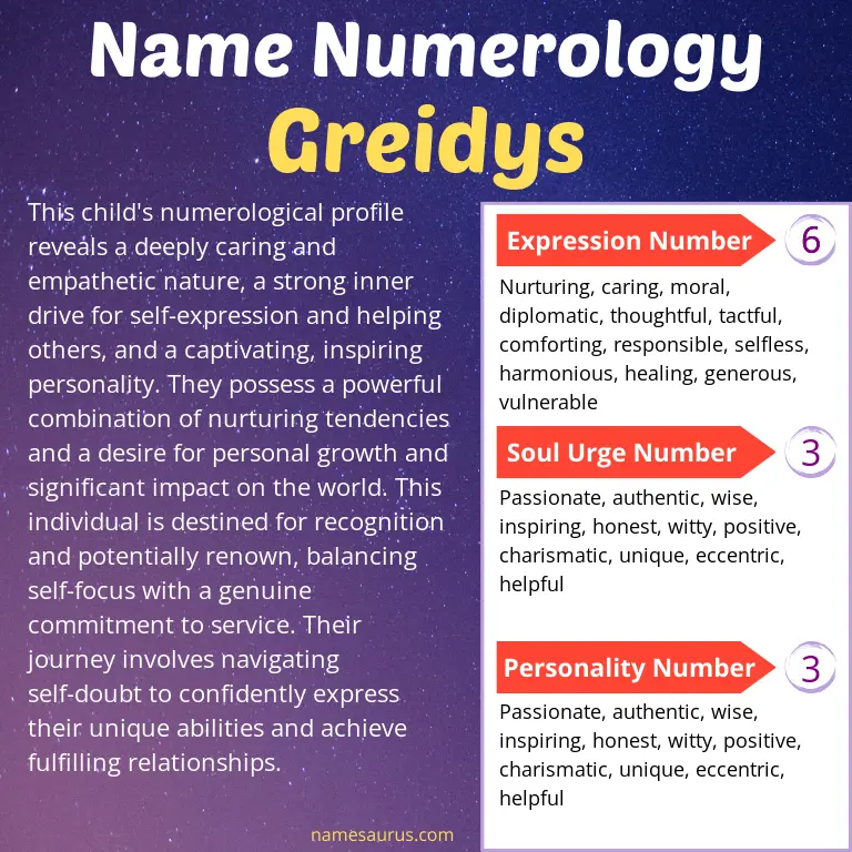 numerology of the name greidys.