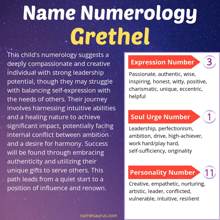 numerology of the name grethel.