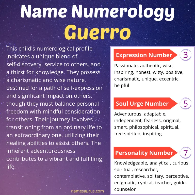 numerology of the name guerro.