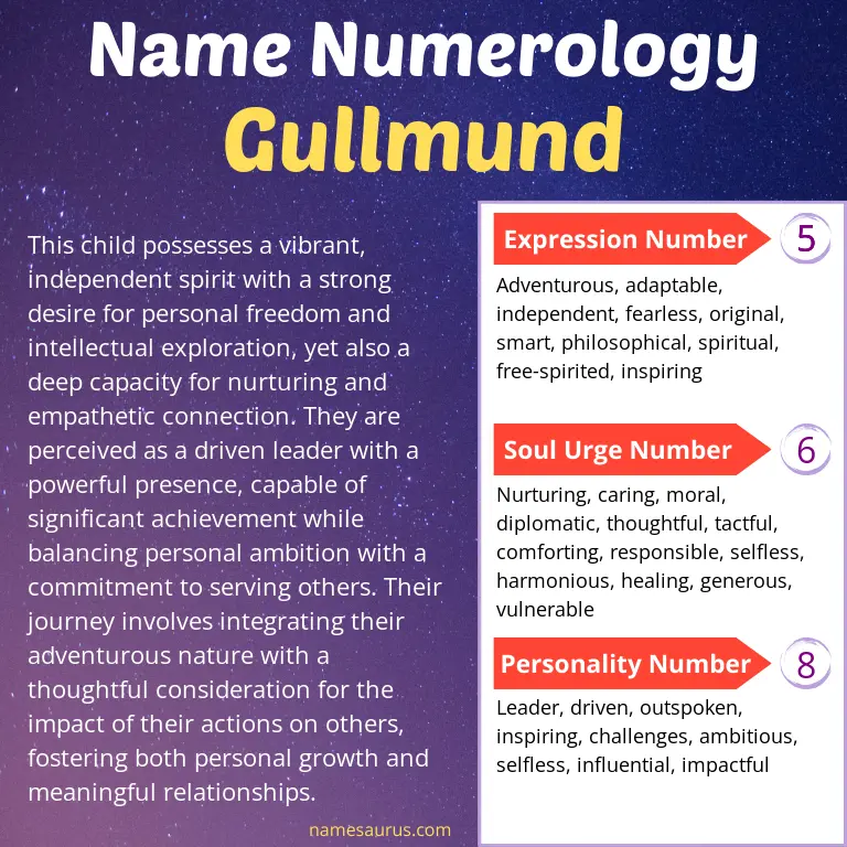 numerology of the name gullmund.