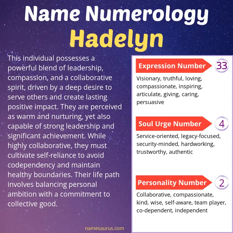 numerology of the name hadelyn.