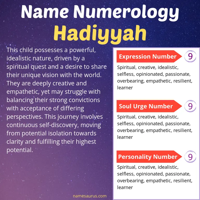 numerology of the name hadiyyah.