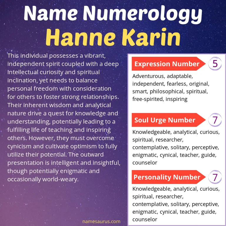 numerology of the name hanne karin.
