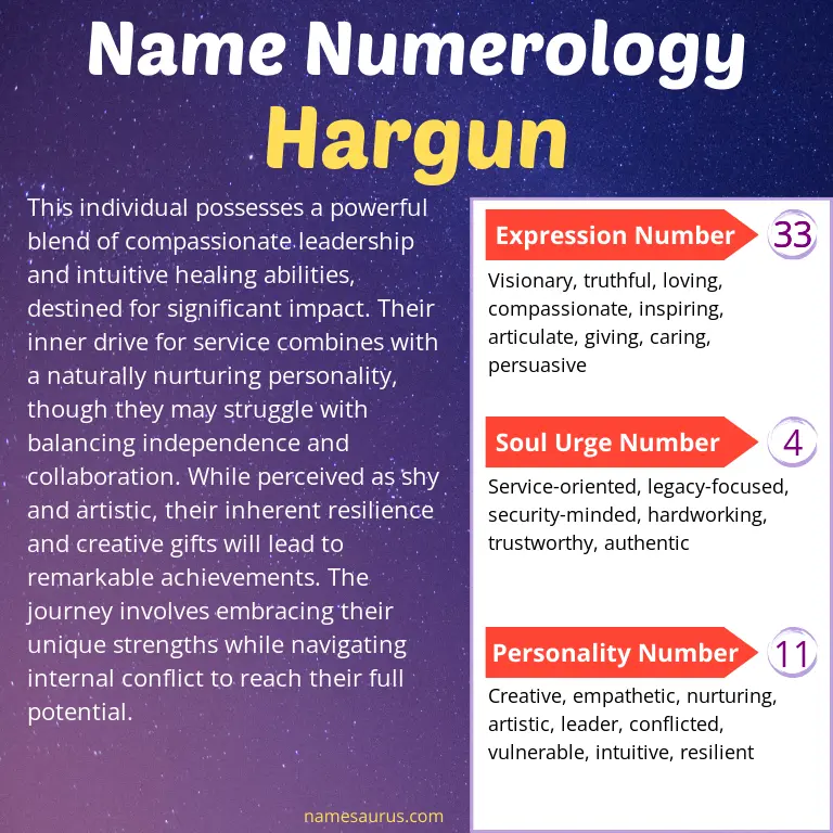 numerology of the name hargun.