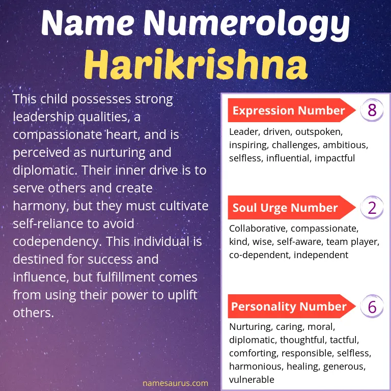 numerology of the name harikrishna.