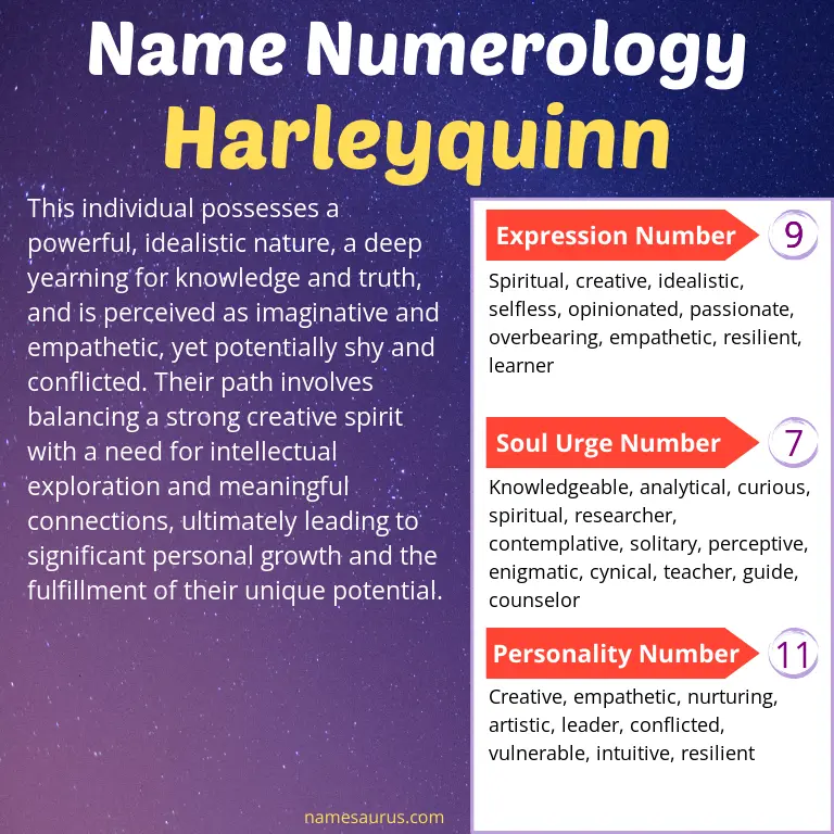 numerology of the name harleyquinn.