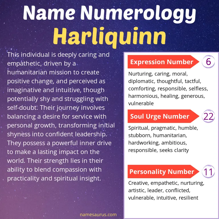 numerology of the name harliquinn.