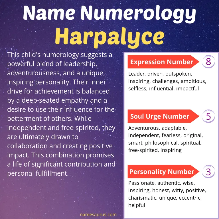numerology of the name harpalyce.